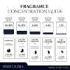 Givenchy L'Interdit Intense 80ml Eau de Parfum bottle for women